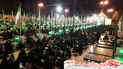جلوه هایی از فعالیتهای قرآنی خانواده شاهد ایثارگر استان اصفهان در ماه مبارک رمضان 1396 جلوه هایی از فعالیتهای قرآنی خانواده شاهد ایثارگر استان اصفهان در ماه مبارک رمضان 1396