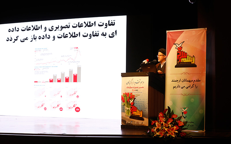 اینفوگرافیک به معانی عمیق شهادت جاذبه می بخشد اینفوگرافیک به معانی عمیق شهادت جاذبه می بخشد