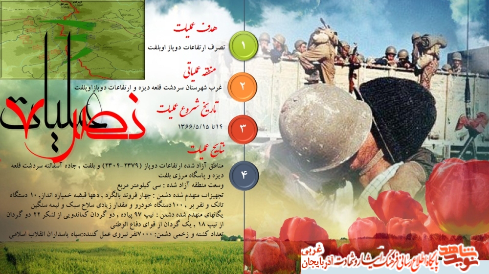 اینفوگرافیک/ شرحی بر عملیات نصر 7 اینفوگرافیک/ شرحی بر عملیات نصر 7