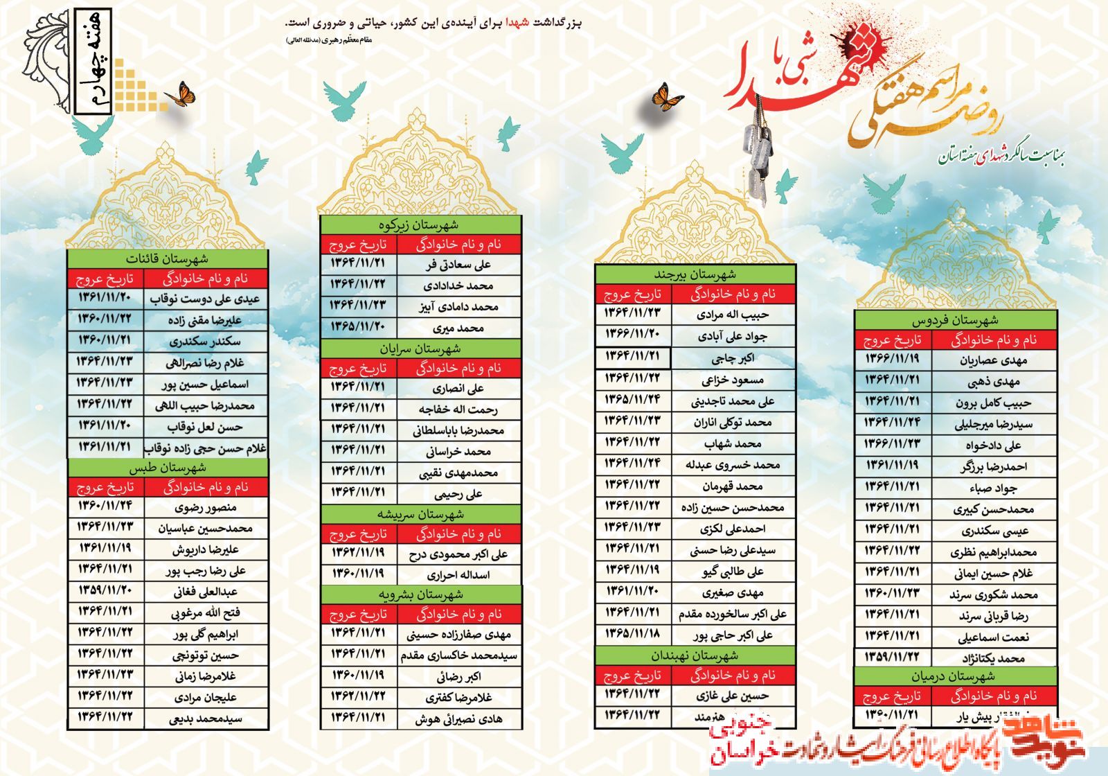 مراسم روضه خوانی 