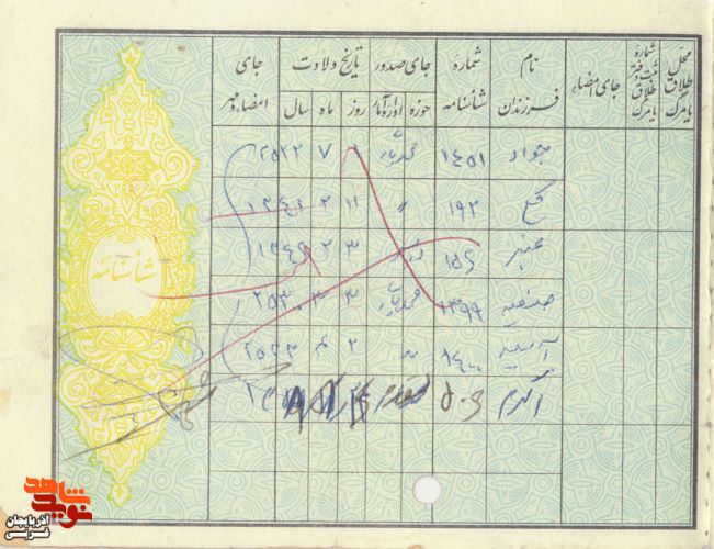 اسناد/مدارک شهید «حکمعلی عبدلی»