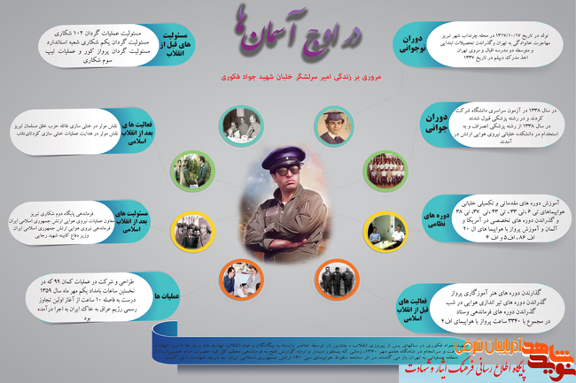 اینفوگرافیک «در اوج آسمان ها» منتشر شد اینفوگرافیک «در اوج آسمان ها» منتشر شد